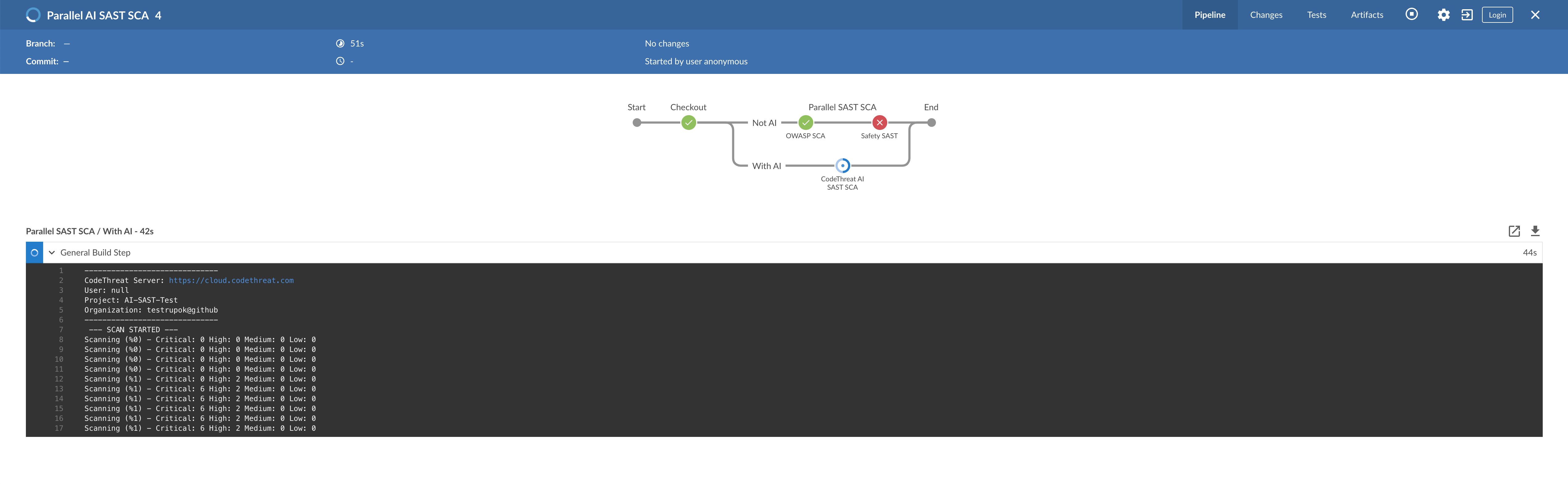 SafetyCLI