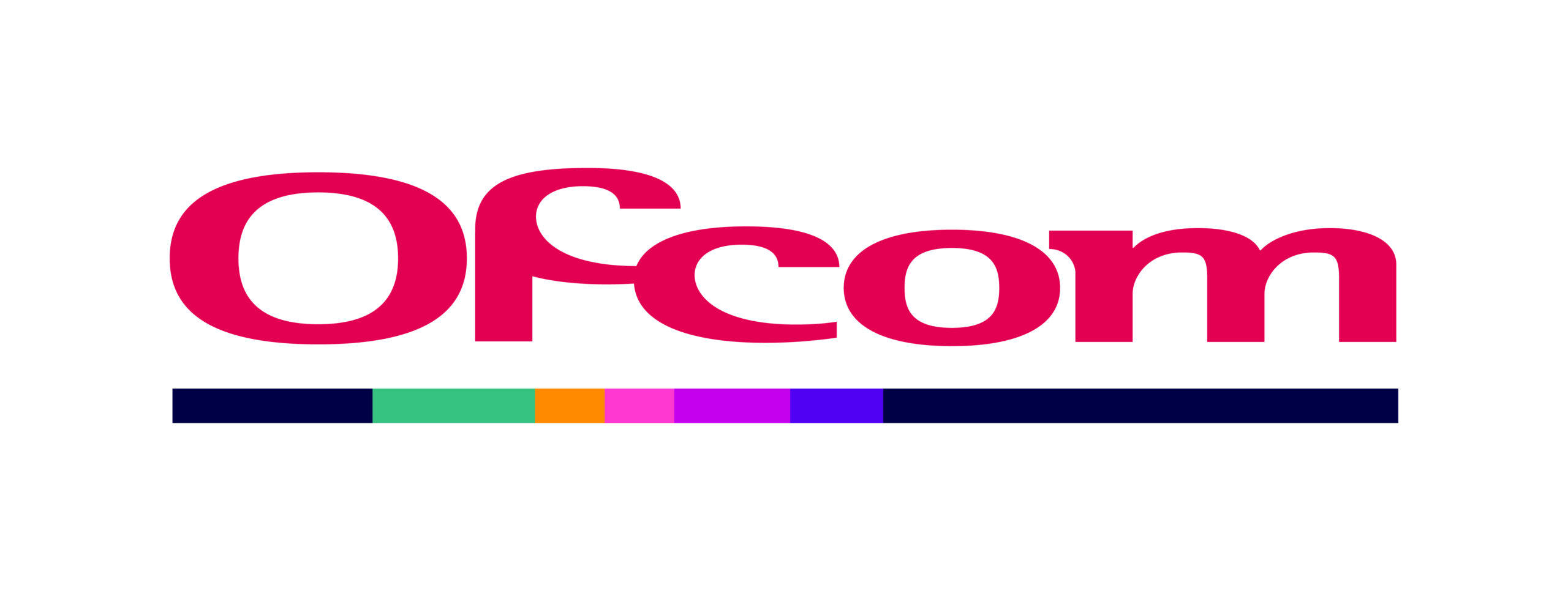United Kingdom Ofcom Callsign Checker - Rupok Chowdhury Protik